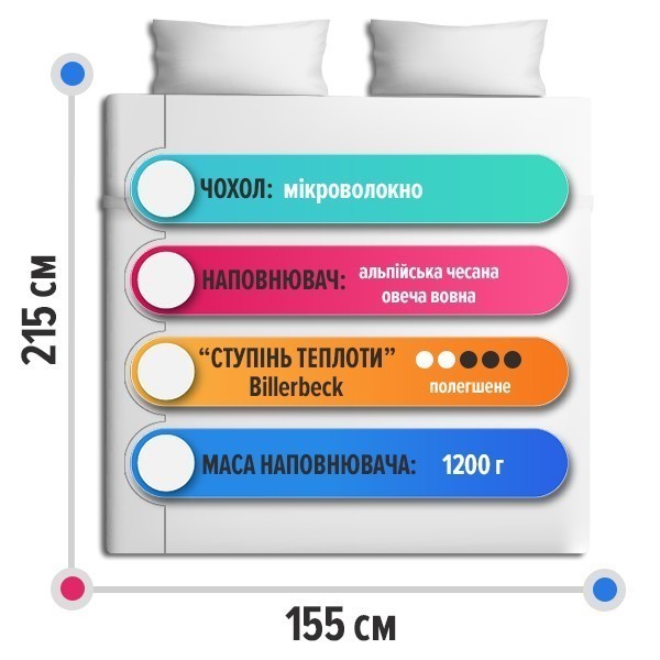 Ковдра Billerbeck Наталія Плюс Полегшена 155х215 см 0105-21/05
