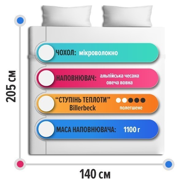 Ковдра Billerbeck Наталія Полегшена 140х205 см 0104-21/01