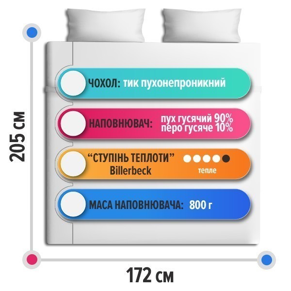 Комплект Billerbeck Ковдра Магнолія Тепла 172х205 см 0590-01-02 + Подушка Лідія 50х70 см 2 шт 1590-30-57 білий
