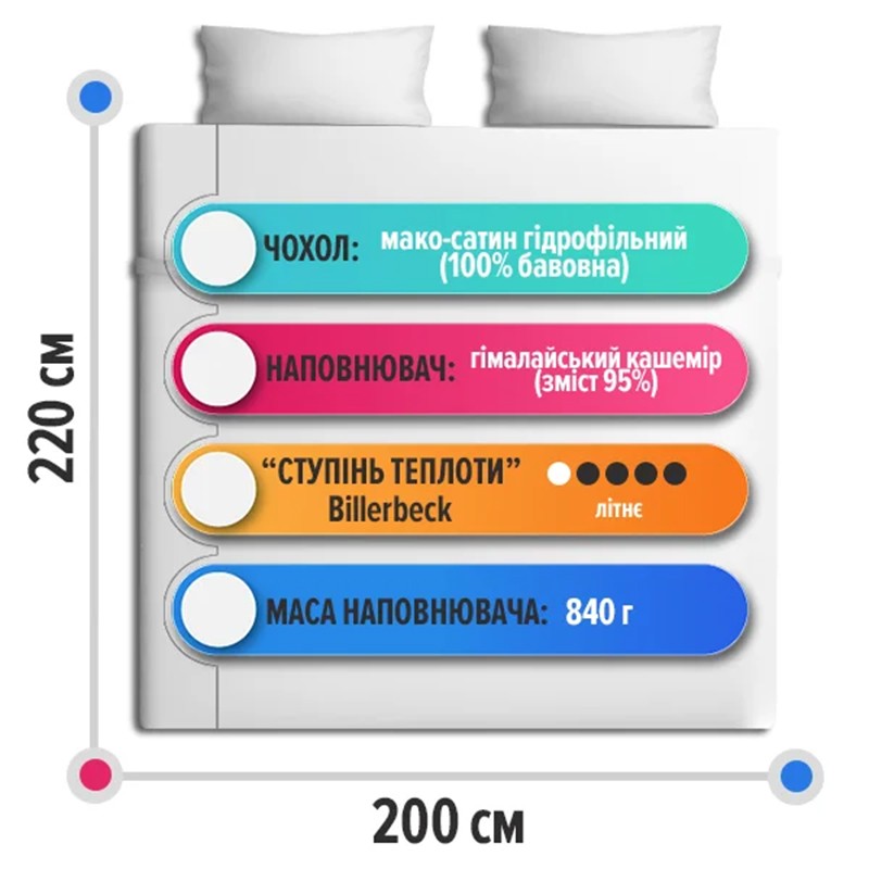 Ковдра Billerbeck Diadem Superlight E43 200x220 51903489