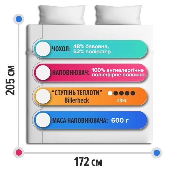 Ковдра Billerbeck Ніна Легка 172х205 см 0204-22/02